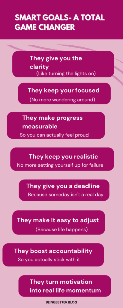 Smart goals as game changers